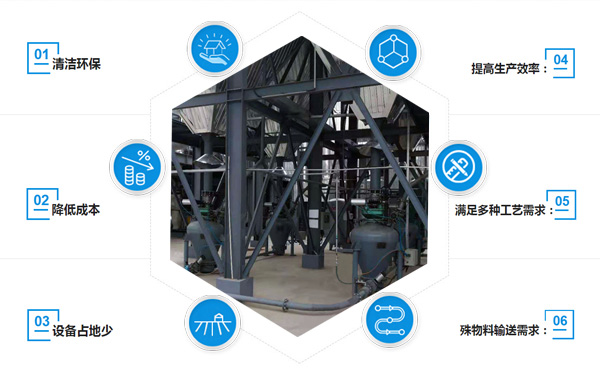 贴心服务·服务快准狠