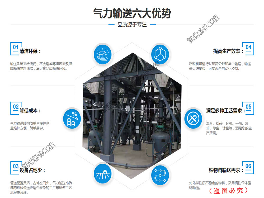 气力输送优点