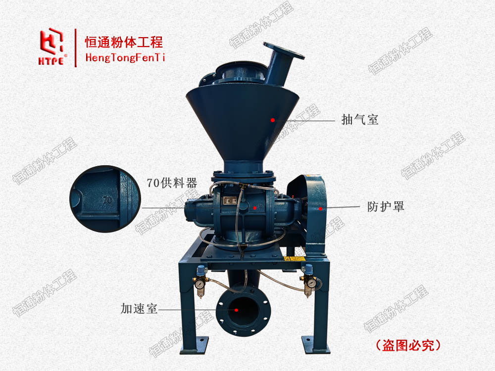 RG70旋转供料器