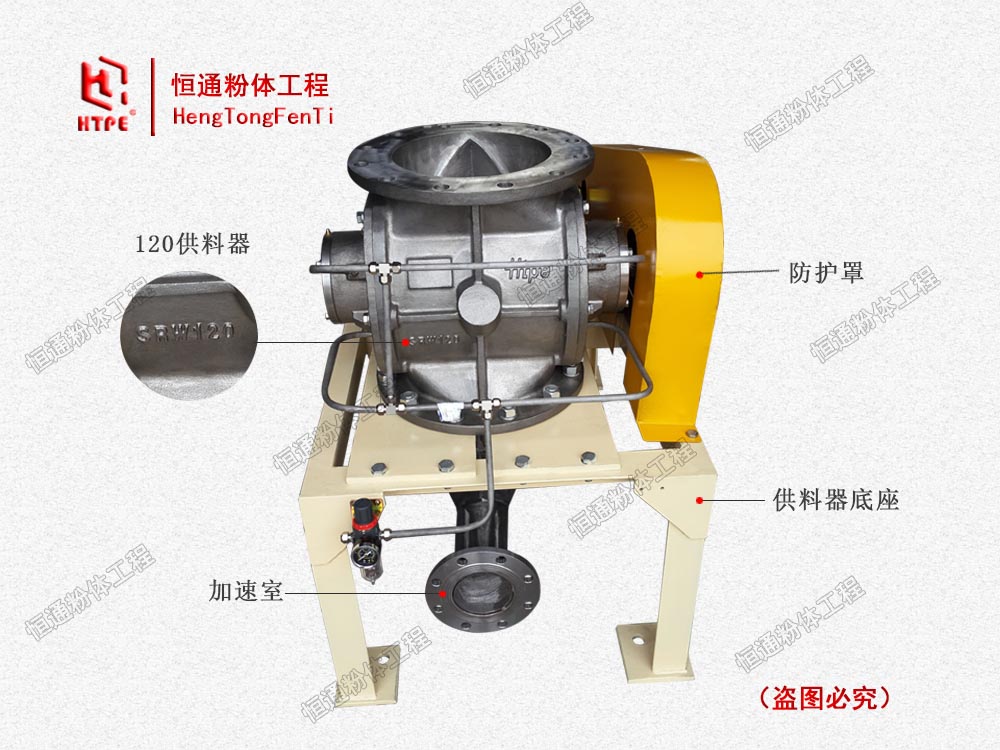 SRW120旋转供料器